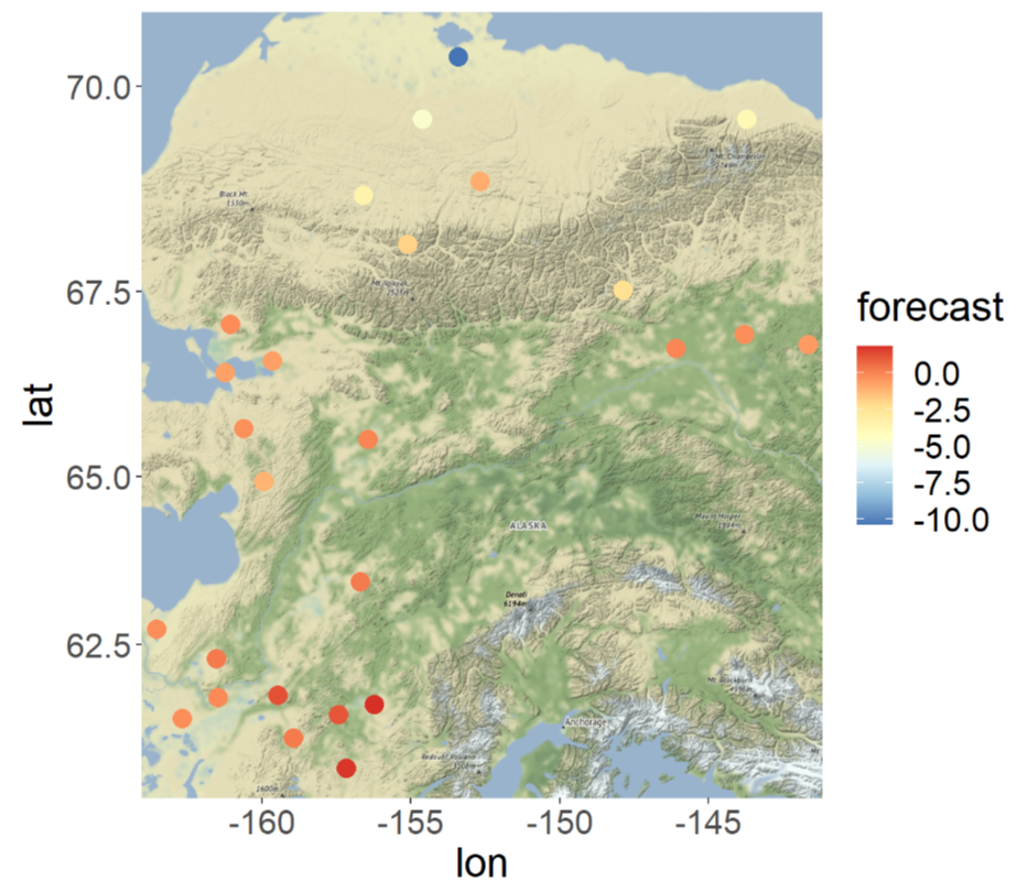 Spatial prediction